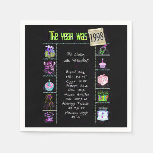 Servilleta De Papel Napkin de papel Fiesta Año de Cumpleaños 1998