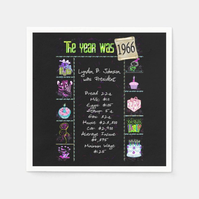 Servilleta De Papel Napkins con tarjeta de datos divertidos de 1966 (Anverso)