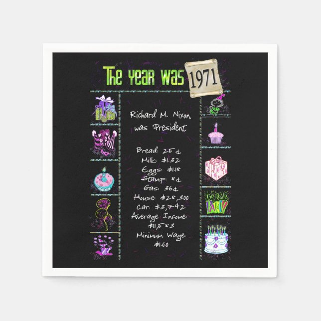 Servilleta De Papel Nápoles Trivia de Año de Nacimiento 1971 (Anverso)