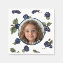 Personalizado Blackberry foto y nombre Placa de pa