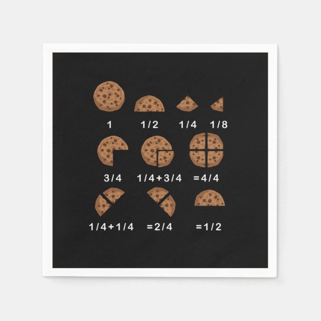 Servilleta De Papel Proporción Número de Matemáticas Escuela Regalo Ne (Anverso)