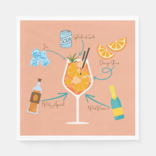 Servilleta De Papel Receta de Aperol
