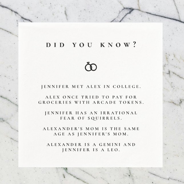 Servilleta De Papel ¿Sabía usted los hechos del compromiso? (Subido por el creador)