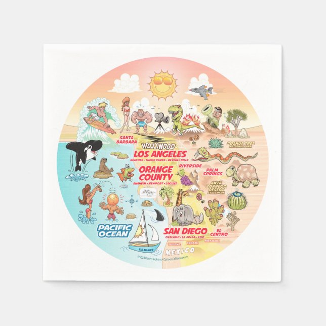 Servilleta De Papel SoCal Sunset (Anverso)