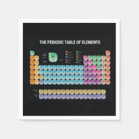 Tabla periódica de elementos arrojar almohada