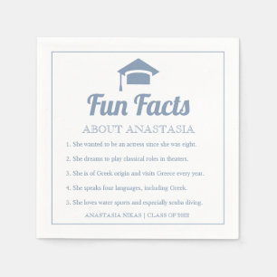 Servilleta De Papel Tipografía azul turbia Diversión Hechos gorra de g