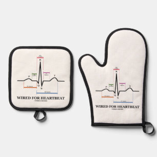 Set De Manoplas Cableado Para El Ritmo Del Sinus ECG/EKG