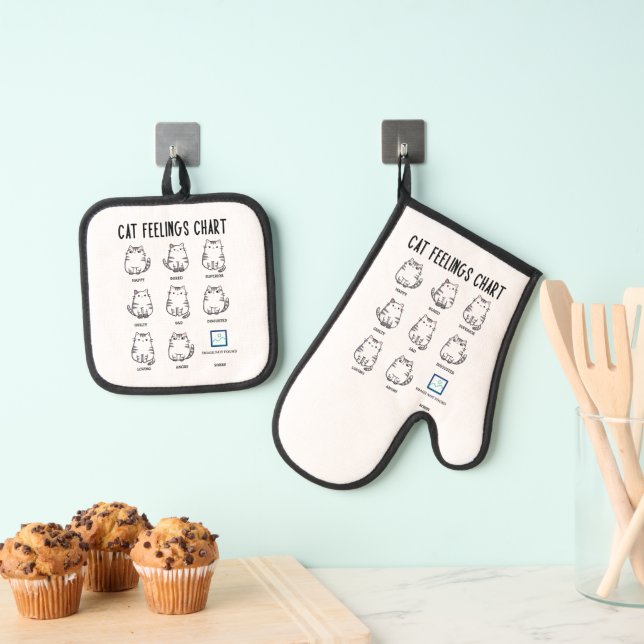 Set De Manoplas Gráfico de Sentimientos de Gatos (Insitu (colgante))