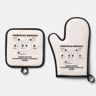 Set De Manoplas La Física De Las Partículas Hace Que La Materia Se