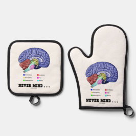 Set De Manoplas No Importa ... Anatomía del Cerebro Psique Humor