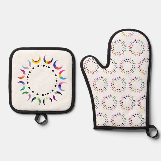 Set De Manoplas Oven Mitt y Pot Holders (Anverso)