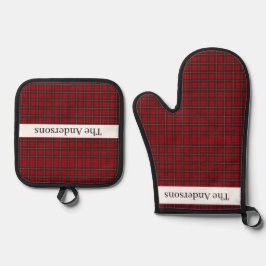 Set De Manoplas Placa personalizada