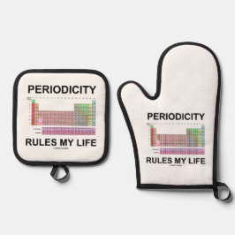 Set De Manoplas Reglas de periodicidad Elementos de tabla periódic