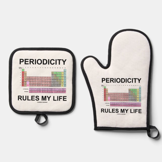 Set De Manoplas Reglas de periodicidad Elementos de tabla periódic (Anverso)