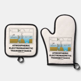 Set De Manoplas Transmitancia electromagnética atmosférica
