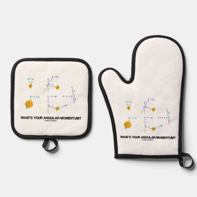 Set De Manoplas What's Your Angular Momentum? Physics Diagrams (Anverso)