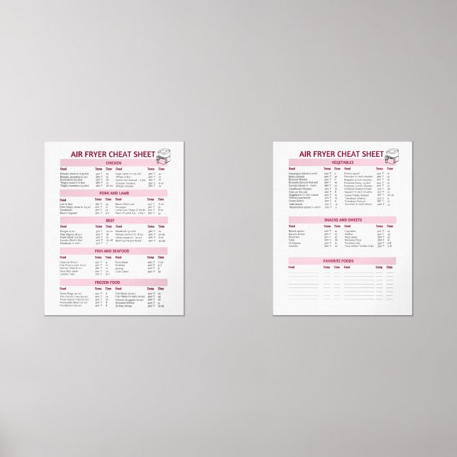 Sets De Impresiones Juego de guía de infrarrojos de aire definitivo -  (Anverso)