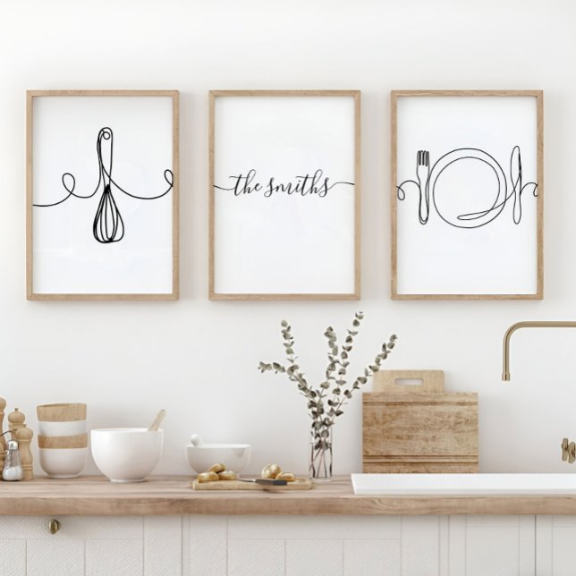 Sets De Impresiones Personalizado Kitchen Wall Art, Calentador de casa (Subido por el creador)