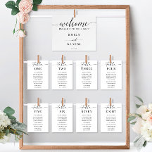 Signo de bienvenida de la tabla de asientos de ele