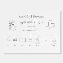 Signo de bienvenida de línea de tiempo de boda