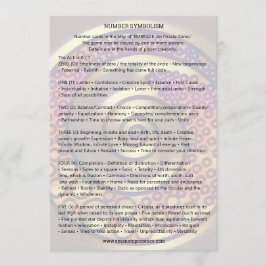 SIMBOLISMO del NÚMERO - invitación