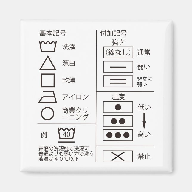 Símbolo de imán indicativo de lavado (Frente)