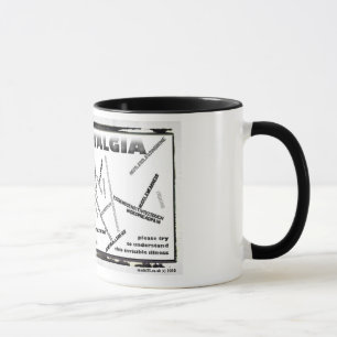 síntomas fibro, taza inglesa del té, taza de caf