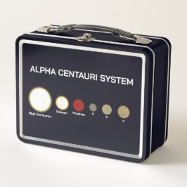 Sistema Alpha Centauri