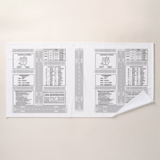 Sistema experimental de la toalla de baño de