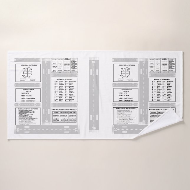 Sistema experimental de la toalla de baño de (Toalla de baño)