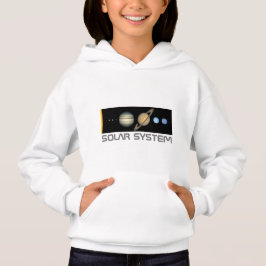 Sistema solar