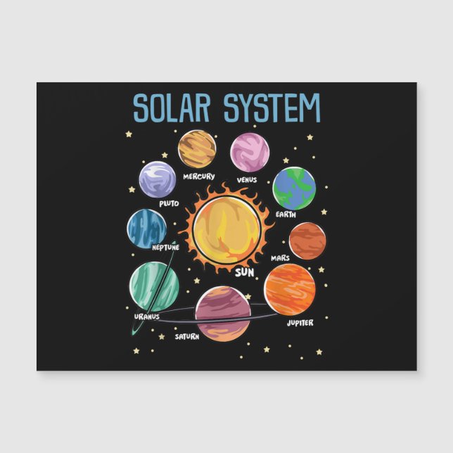 Sistema solar planetas ciencia espacio niños Chica (Anverso)