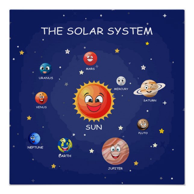 Sistema solar Planetas niños Poster brillante (Anverso)