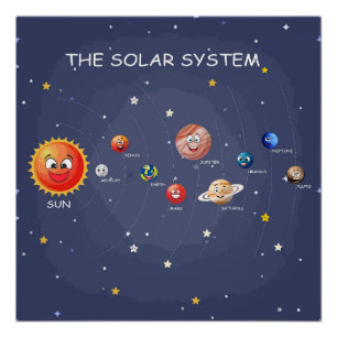 Sistema solar Planetas niños Poster brillante