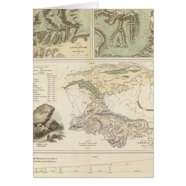 Sistemas glaciares de los Alpes (Frente)