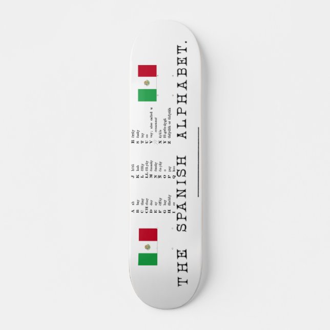 Skateboard Alphabet de España (Anverso )
