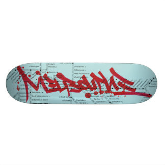 Skateboard Masacre del subterráneo - mapa de Melbourne