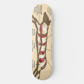 Skateboard Mobiliario de tablero de carne