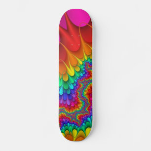 Skateboard Resumen