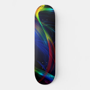 Skateboard Resumen