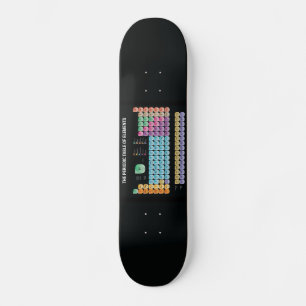 Skateboard Tabla periódica de elementos