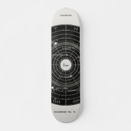 Skateboard tarot, bruja, signo de zodiaco, espacio, mágico, l