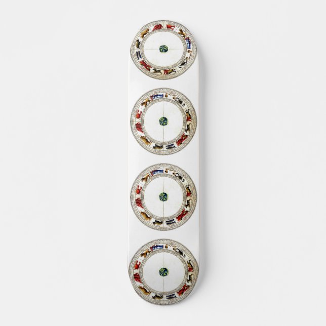 Skateboard Zodiaco (Anverso )