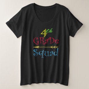 Somos el 3er. 4to.°...............................