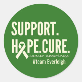 soporte de detección de cáncer Pegatinas de nombre