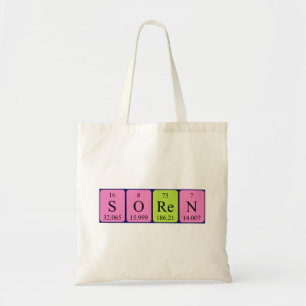 Sören tabla periódica nombre de la bolsa