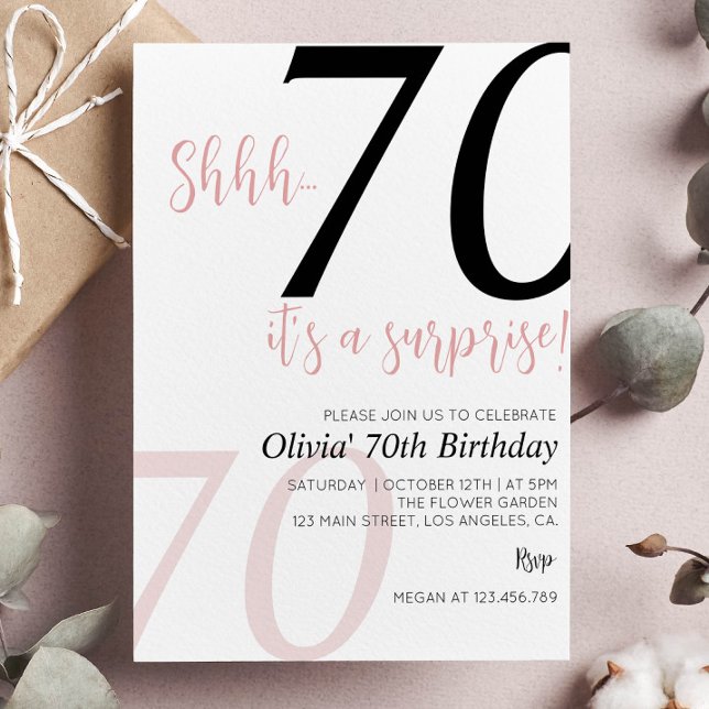 Sorpresa Invitación a Cumpleaños Cualquier Edad (Subido por el creador)