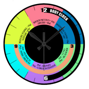 Su bio reloj de pared de cuerpo