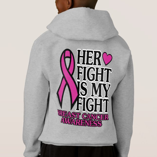 Su Lucha... Cáncer de Mama (Reverso)