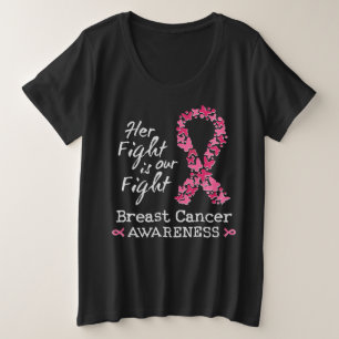 Su lucha es nuestra lucha contra el cáncer de mama